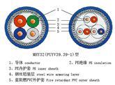 煤矿用通信电缆MHYV 