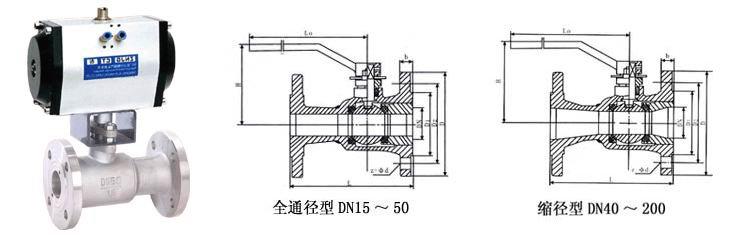 供应气动高温球阀 气动法兰不锈钢304开关调节高温四氟4F球阀图片