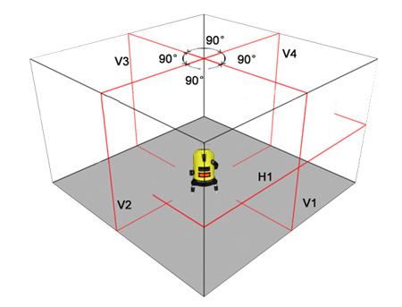 高明水平儀圖片/高明水平儀樣板圖 (2)