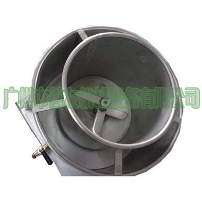 供應(yīng)SY-18型打姜機打蒜蓉機新品上