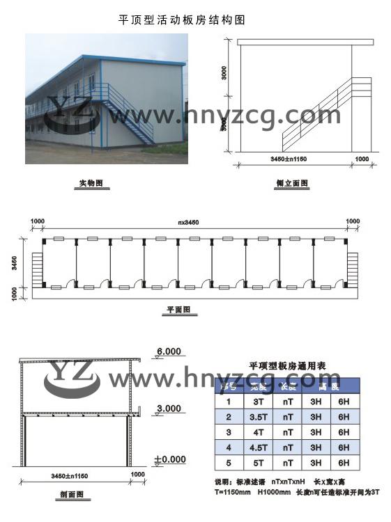 供應(yīng)湖南雅致活動(dòng)房、雅致T型K型活動(dòng)房、集裝箱活動(dòng)房