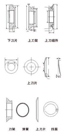 供應(yīng)碟形刀