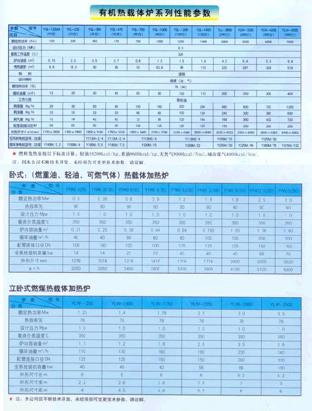 濟寧鍋爐廠濟寧鍋爐圖片