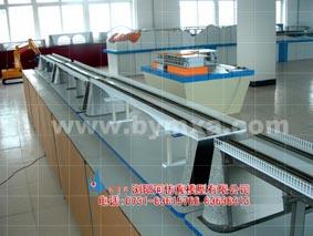 國內(nèi)鐵路橋梁模型制造商圖片