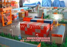 物流演示銷售圖片