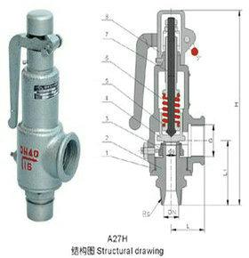 江苏众品带扳手丝扣安全阀 江苏众品弹簧安全阀A27H-10C