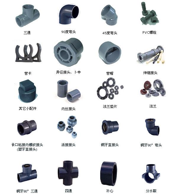 U-PVC排水管圖片/U-PVC排水管樣板圖 (4)