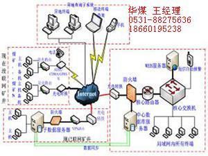 供應(yīng)風(fēng)筒風(fēng)量開關(guān)傳感器GFK70(A)型風(fēng)筒風(fēng)量開關(guān)傳感器