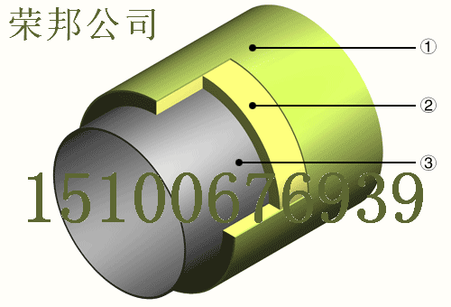 供应缠绕型玻璃钢直埋保温管，玻璃钢直埋保温管，玻璃钢保温管价格图片