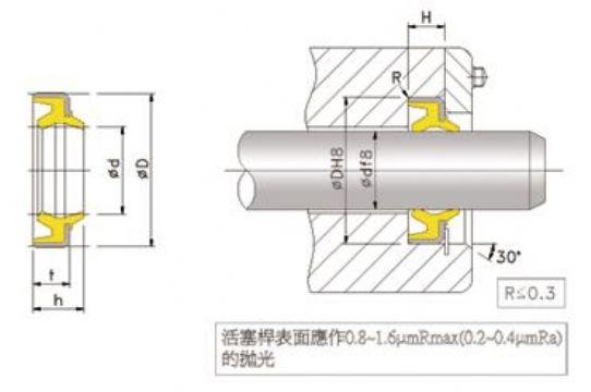 供應(yīng)臺(tái)灣鼎基DZ-ME-1金屬骨架防塵密封