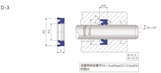 供應臺灣鼎基DZ-D-3活塞桿*密封件