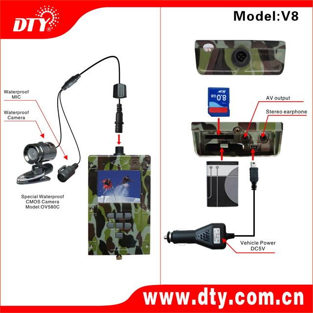 供應防水型SD卡數(shù)字高清錄像機