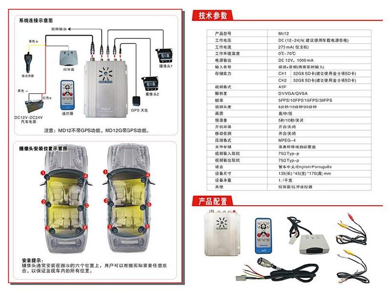 供應(yīng)經(jīng)濟(jì)型SD卡錄像機(jī)/公交*/卡*/校*/油罐*/警*/大巴*監(jiān)控
