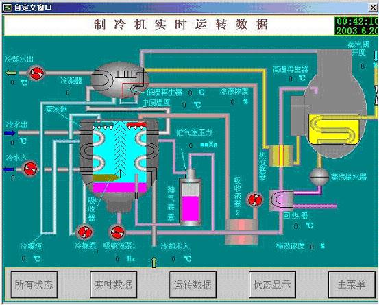 供應(yīng)火災(zāi)報警控制器海灣顯示屏維修，海灣顯示屏維修液晶屏維修