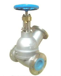 三通放料閥圖片