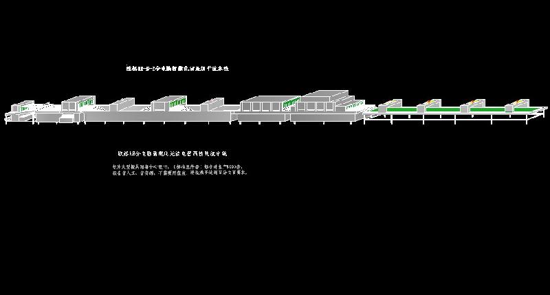 供應(yīng)歐格HDXT消毒中心流水線高性能機器