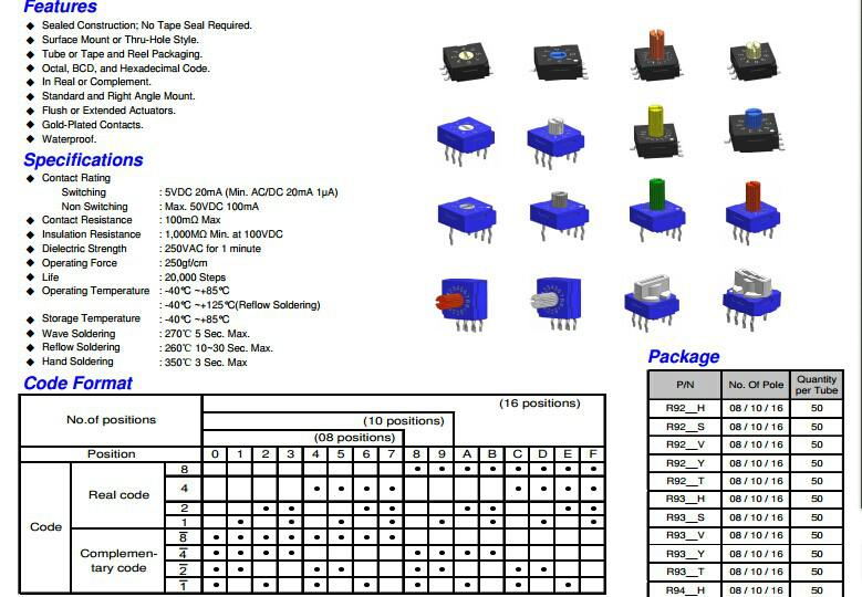 進口旋轉(zhuǎn)開關(guān)RS30014圖片