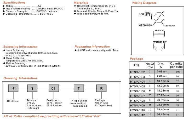 HT系列撥碼開關RS30011圖片/HT系列撥碼開關RS30011樣板圖 (3)