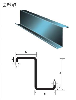 供應c/z型鋼