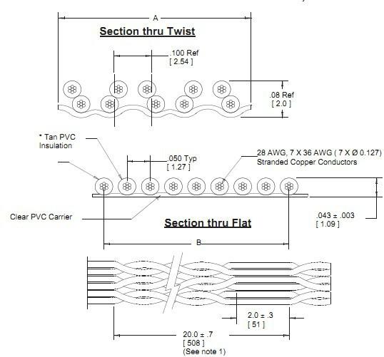 供應無復膜對排線 1700無復膜對排線 1061無復膜對排線