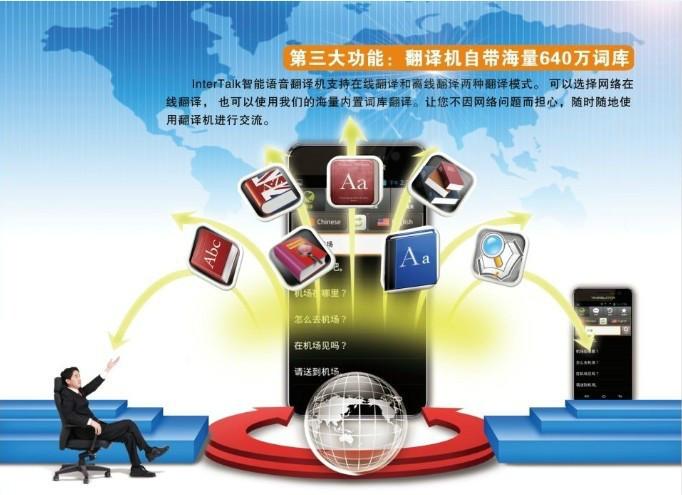 翻譯機(jī)圖片/翻譯機(jī)樣板圖 (3)