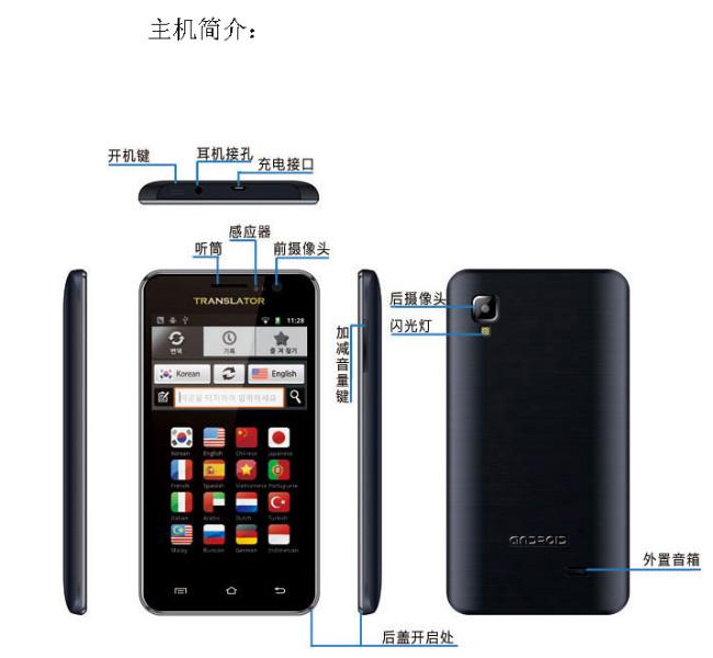 供應(yīng)intertalk智能語音