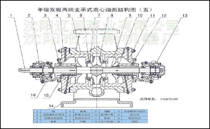 AY油泵注意事项图片