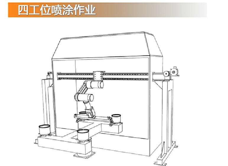 三為激光切割機(jī)器人.廣州三維激光切割機(jī)