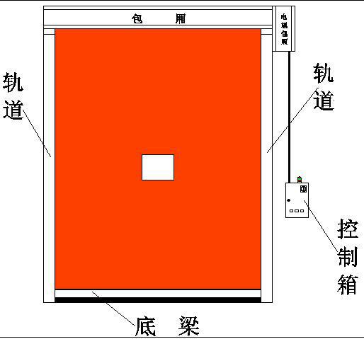 供应焊接工作站防护门