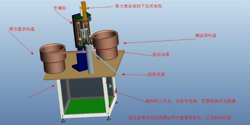 供应锁螺丝机自动半自动配件订制图片