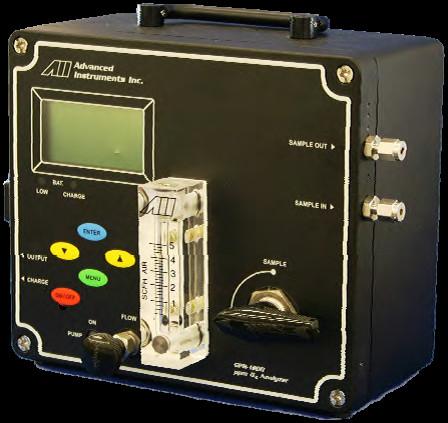 供應(yīng)廠家直銷氧分儀GPR-1200