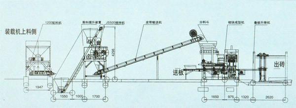 供应郑州加气砌块机械厂家混凝土砖图片