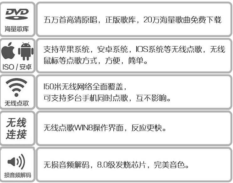 供應(yīng)成都KTV點(diǎn)歌系統(tǒng)機(jī)頂盒價(jià)格