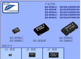 SG-3030JF晶振图片