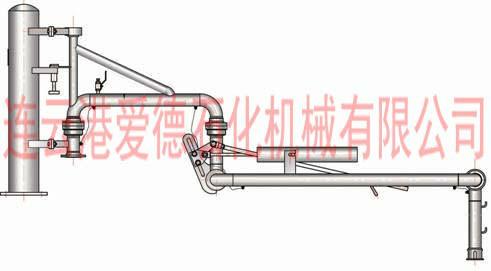 供应云南鹤管直销商 云南鹤管直销商电话 云南鹤管批发图片