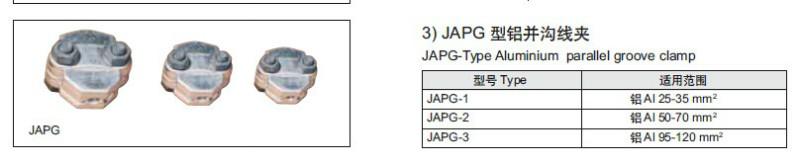 供應(yīng)并溝線夾廠家，西安并溝線夾廠家，西安并溝線夾廠家批發(fā)價(jià)格