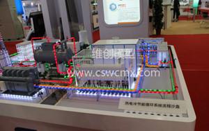 供應(yīng)電廠煙氣脫硫仿真裝置模型電廠模型-維創(chuàng)仿真