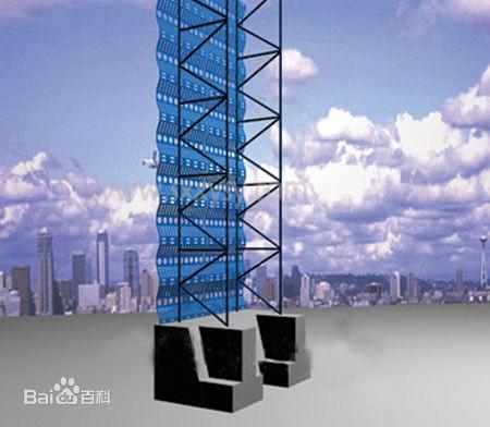 供應(yīng)廣西哪的防風(fēng)網(wǎng)便宜啊