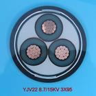 供應煤礦用阻燃橡套軟電纜 阻燃橡套軟電纜多少錢 煤礦用阻燃橡套軟電纜 阻燃橡套軟電纜廠家 電線電纜價錢