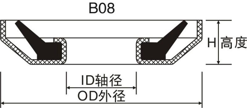 供應(yīng)GAMMA密封件