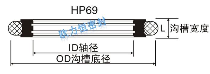 供應旋轉(zhuǎn)孔用格萊圈