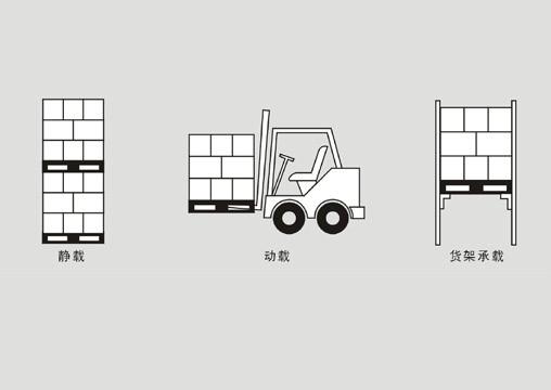東莞*卡板價格多少，東莞*卡板一個多少錢，東莞*卡板一個多少錢
