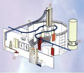 供应乐器类静电涂装设备