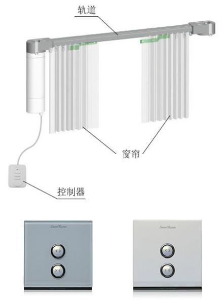 供应无线自动窗帘