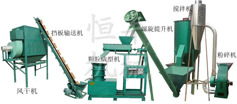 供應豬飼料加工平模顆粒機組合