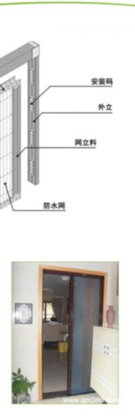 折疊紗門圖片/折疊紗門樣板圖 (2)