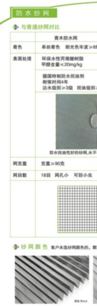 折疊紗門圖片/折疊紗門樣板圖 (3)