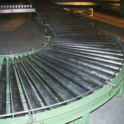 滾筒輸送機(jī)圖片