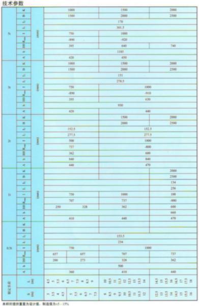 供應(yīng)LX單梁懸掛起重機(jī)