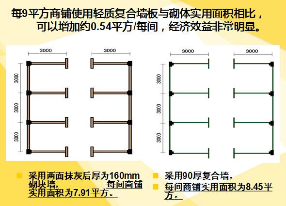 陕西FPB板经销商报价图片